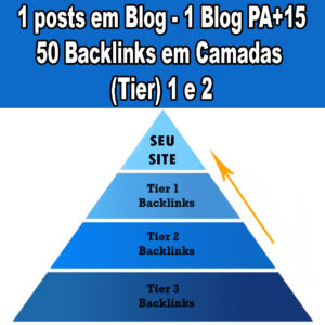 Link Building, backlinks, backlink, web 2.0,