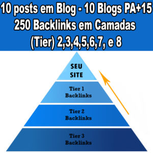 Link Building, backlinks, backlink