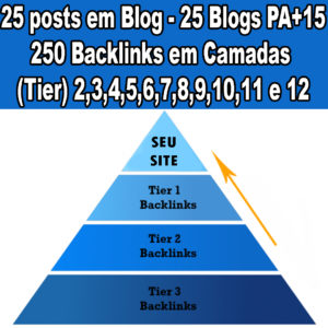 Link Building, backlinks, backlink, web 2.0