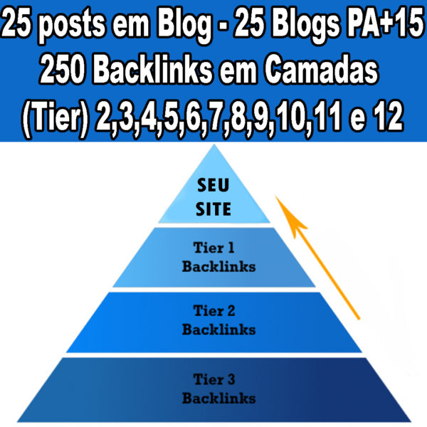 Link Building, backlinks, backlink, web 2.0